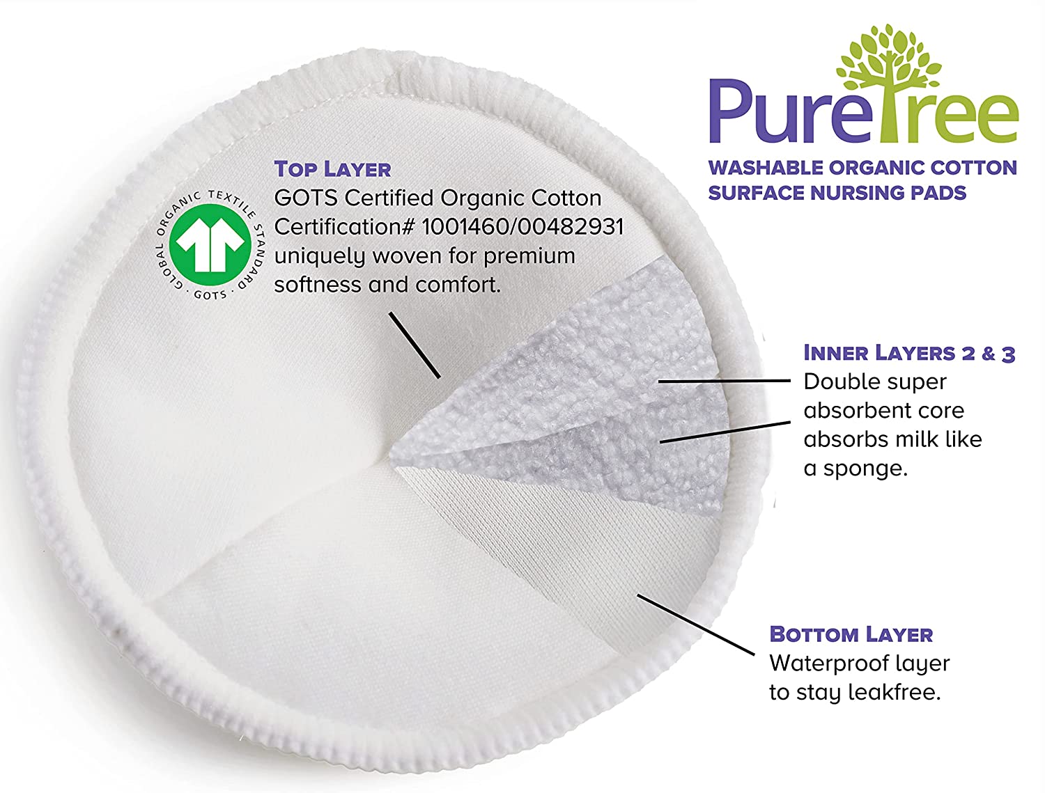 2-Pack Organic Cotton Layered Breastfeeding Maternity & Nursing